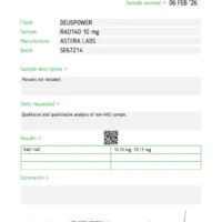 SARMS Astera Labs - Lab Test 6