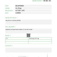 SARMS Astera Labs - Lab Test 8