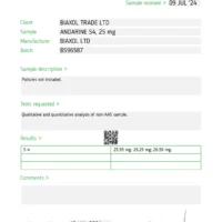 SARMS Biaxol - Lab Test 1