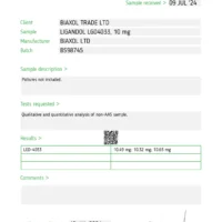 SARMS Biaxol - Lab Test 4